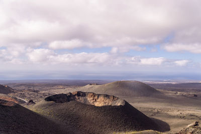 Aerial view of landscape against sky