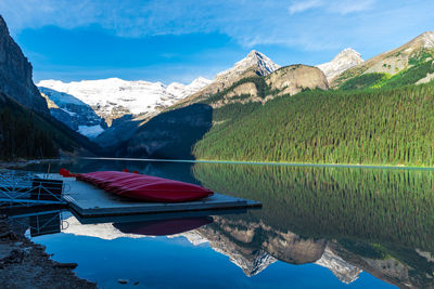 Scenic view of lake by mountains against sky