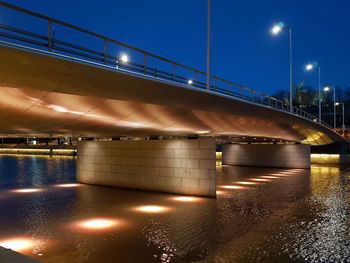 Bridge over river at night