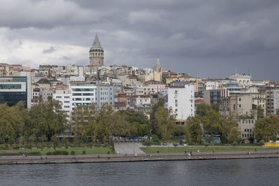 Buildings in city