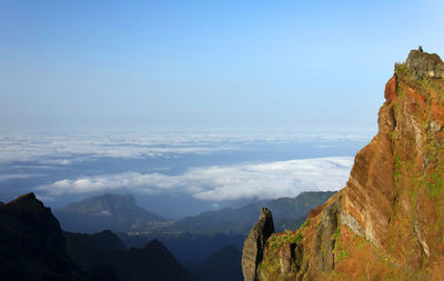 Aerial view of mountains