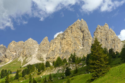 Panoramic view of rocky mountains against sky