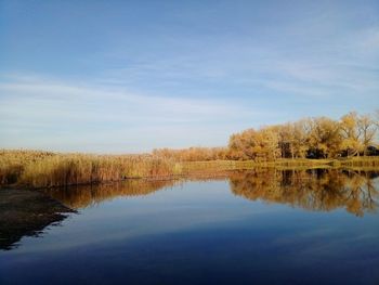 Scenic view of lake against sky