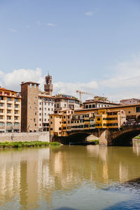 Reflection of buildings in river