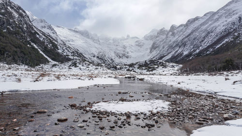 Scenic view of snowcapped mountains against sky