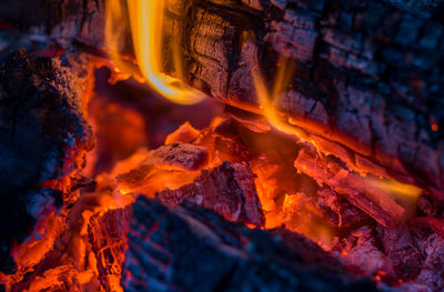 Full frame shot of fire