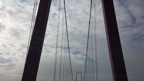 Low angle view of cloudy sky