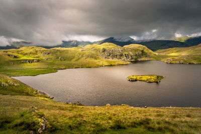 Scenic view of lake against cloudy sky