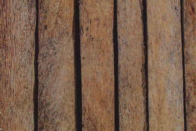 Full frame shot of wooden fence