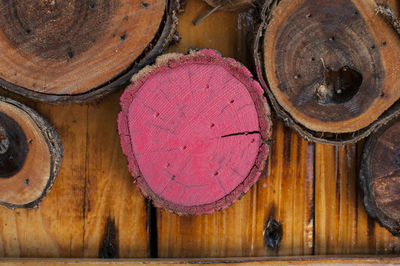 Close-up of wood