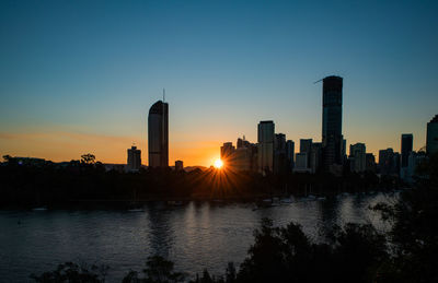 Silhouette buildings against sky during sunset