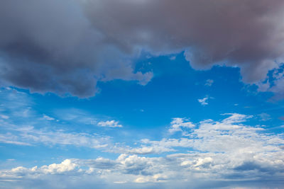 Low angle view of clouds in sky