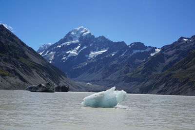 Scenic view of frozen lake against mountain range