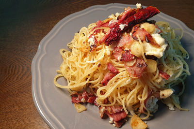 High angle view of meal served in plate