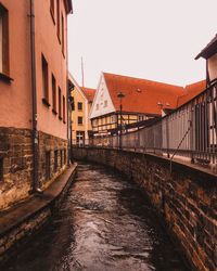 Canal amidst buildings against clear sky