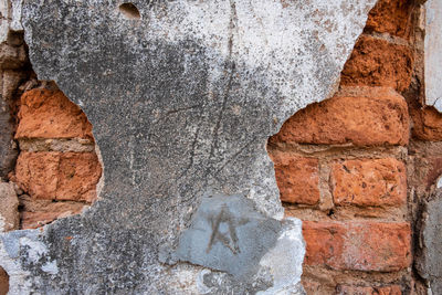 Full frame shot of weathered wall