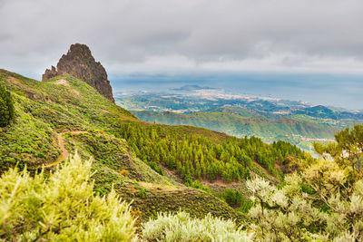 Scenic view of landscape against sky