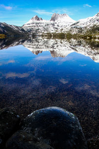 Scenic view of lake by snowcapped mountain against sky