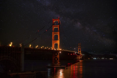 Illuminated golden gate bridge over san francisco bay with star field in the sky