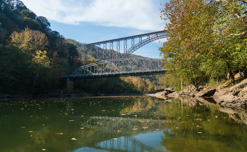 Bridge over river against sky