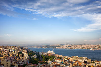 High angle view of cityscape against sky