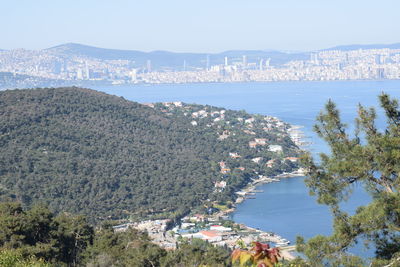 Scenic view of sea and buildings against sky