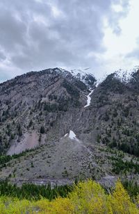 Scenic view of land against sky