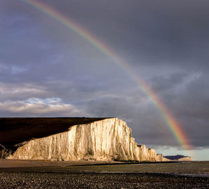 Scenic view of rainbow against sky