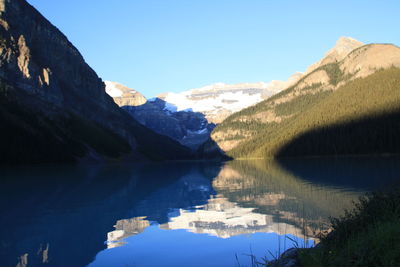 Scenic reflection of mountain range in lake