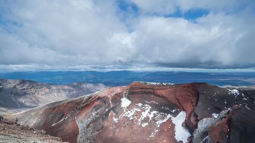 Panoramic view of mountain against sky