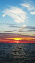 Scenic view of sea at sunset