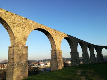 Low angle view of bridge against clear sky