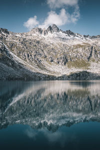 Scenic view of lake by snowcapped mountain against sky