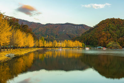 Scenic view of lake and mountains against sky