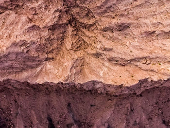 Full frame shot of rock