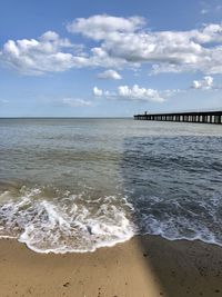 Scenic view of sea against sky