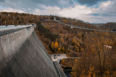 Scenic view of dam against sky