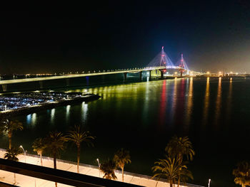 Bridge over river at night