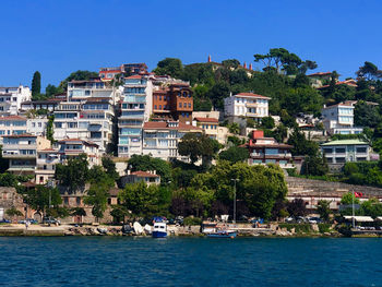 View of townscape by sea against clear blue sky