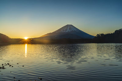 Scenic view of lake during sunset