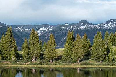 Scenic view of lake by mountains against sky