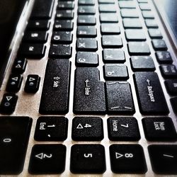 Close-up of computer keyboard