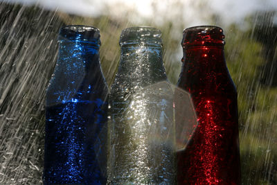 Close-up of raindrops on glass