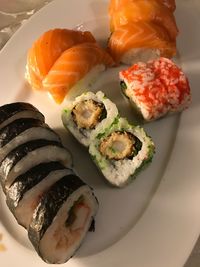 High angle view of sushi in plate