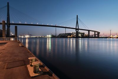 Bridge over calm river against clear sky