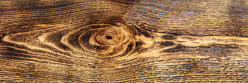 Full frame shot of wood