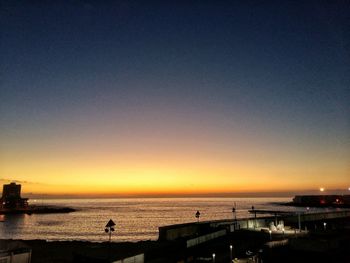 Scenic view of sea during sunset