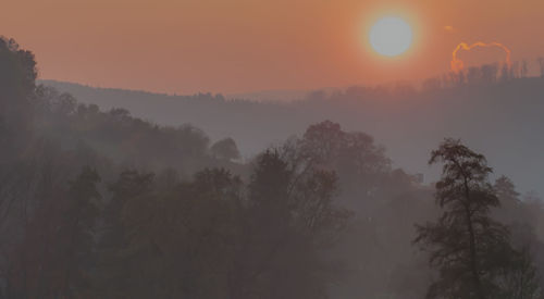 Scenic view of landscape during sunset