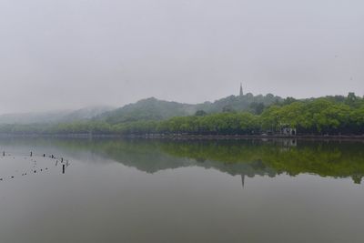 Scenic view of lake by trees against sky