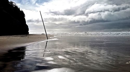 Scenic view of sea against cloudy sky